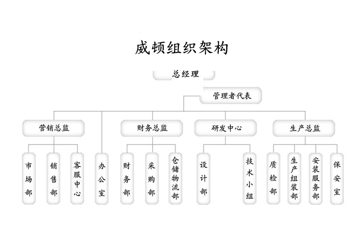 点击新窗口打开大图